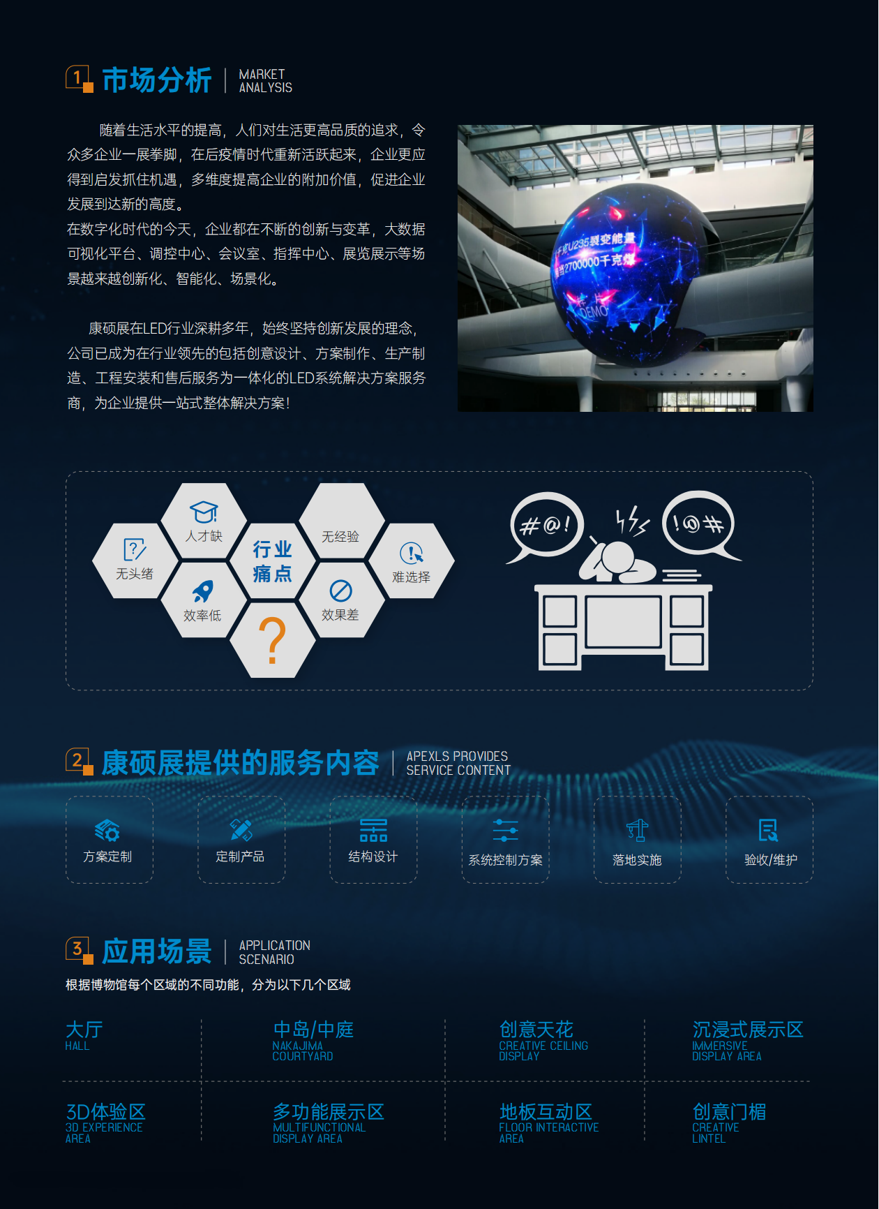 展覽展示解決方案