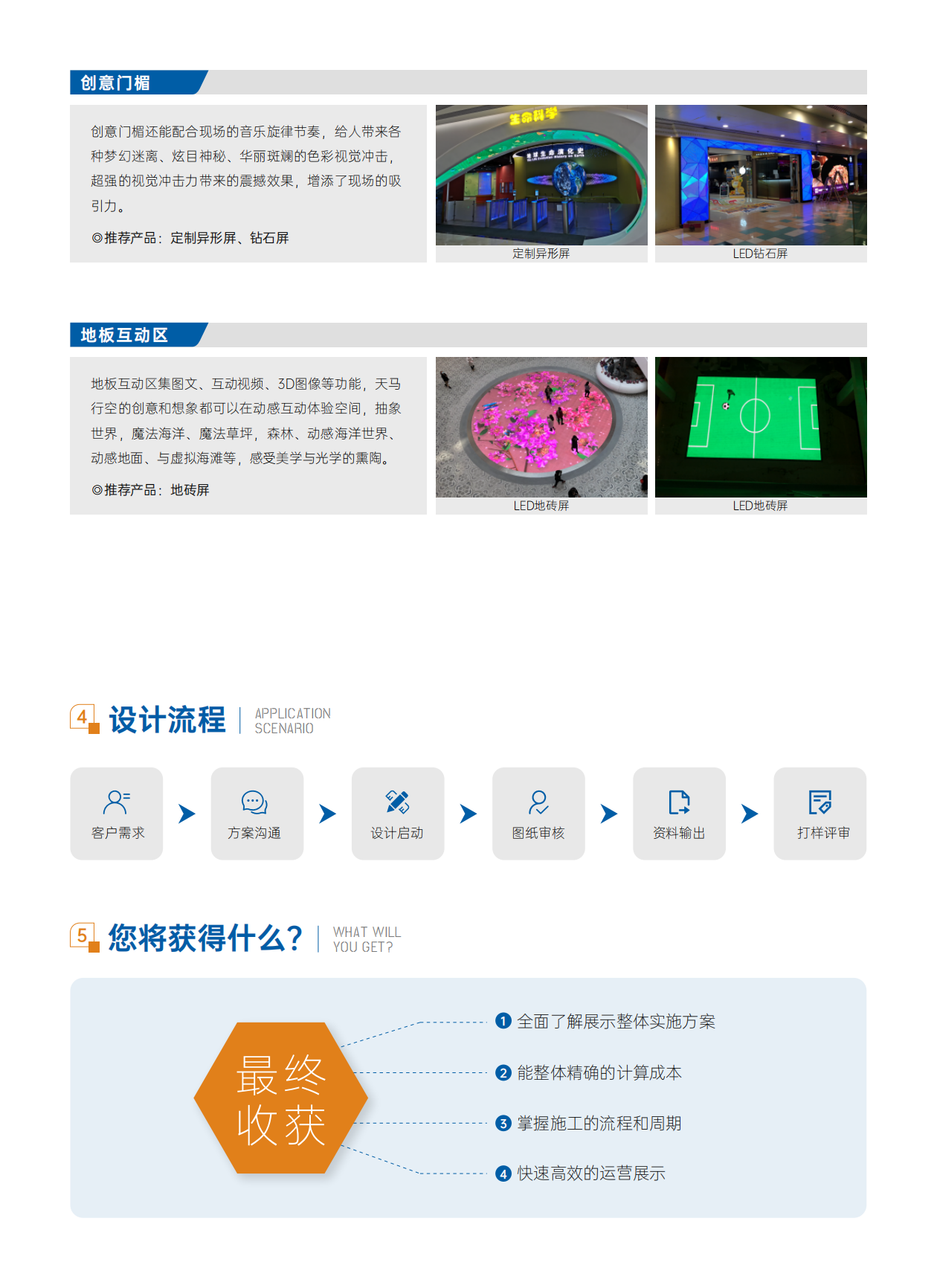 展覽展示解決方案