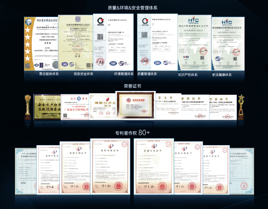 榮譽|康碩展榮獲2022年度深圳市“專精特新”中小企業稱號