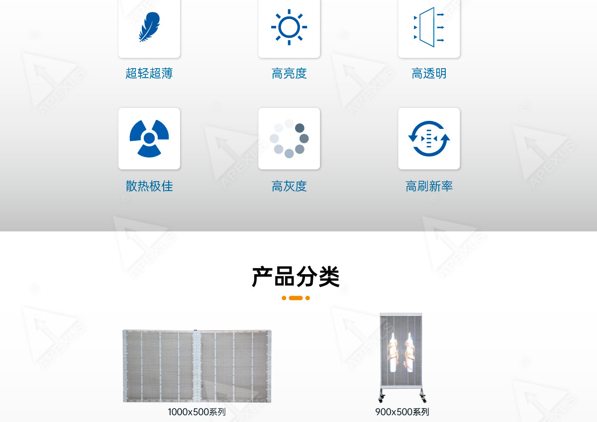 P3.125室內透明屏