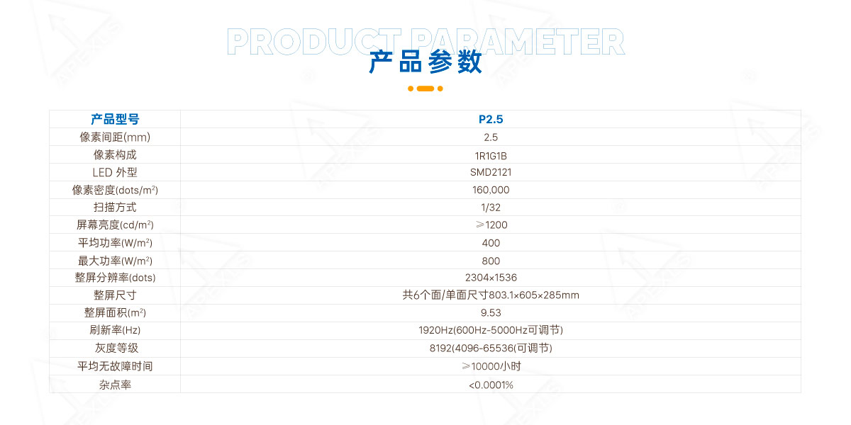 LED創意魯班鎖顯示屏