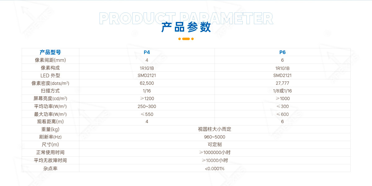 LED樹形喇叭屏