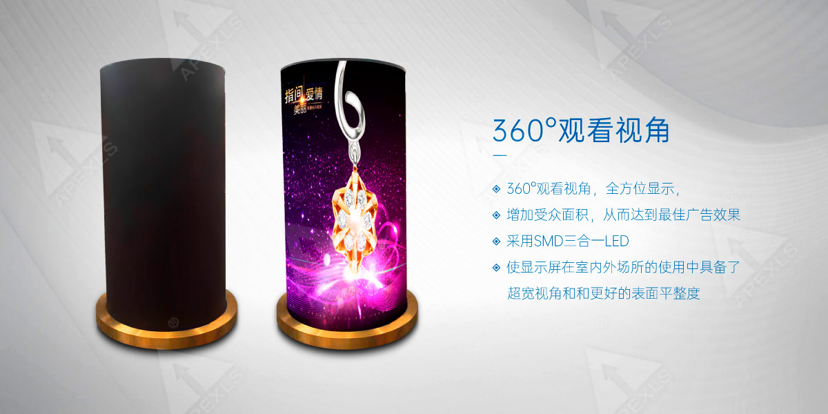 LED圓柱屏