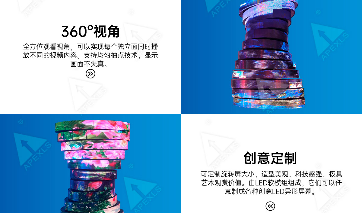 LED旋轉屏