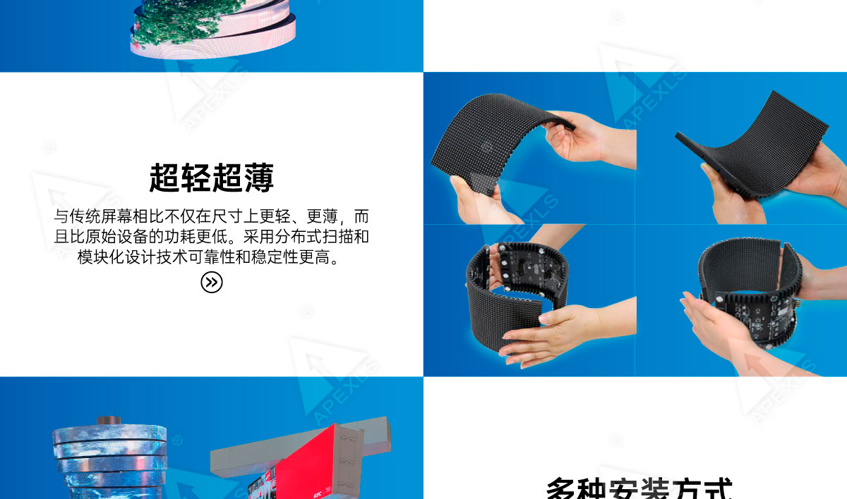 旋轉LED顯示屏