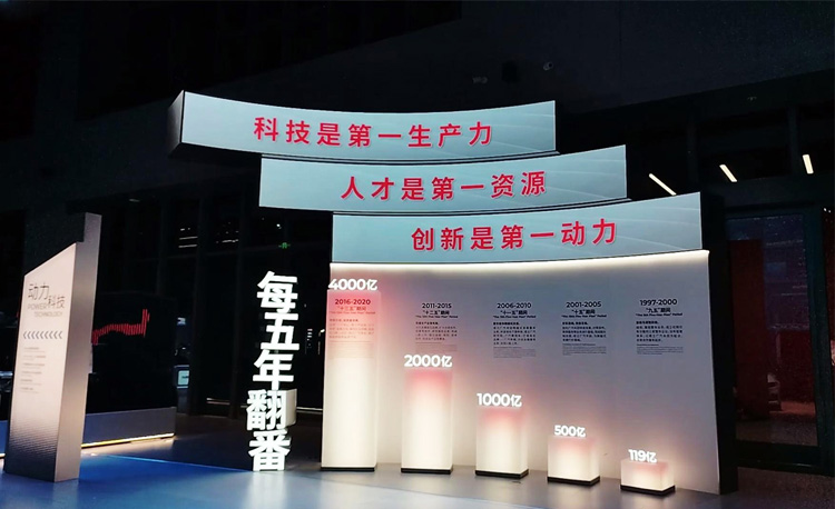 南沙科技新地標(biāo)，康碩展助力廣汽科技館順利開(kāi)館