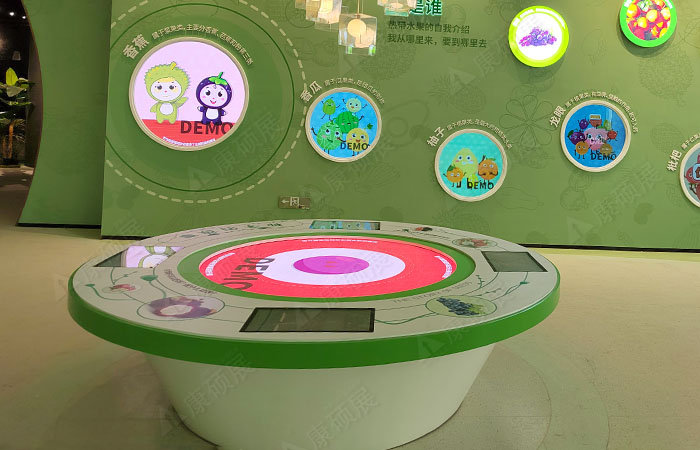 LED圓形屏