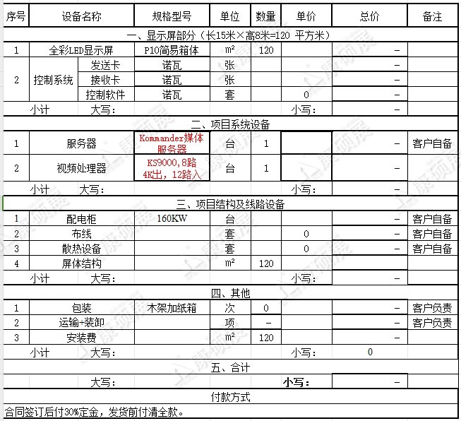 LED顯示屏報價表參考