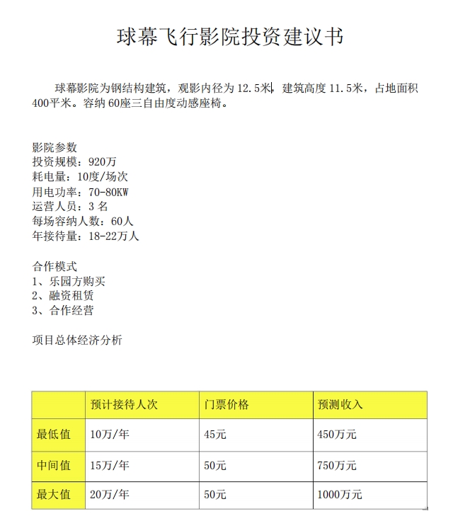 大型懸掛式球幕飛行影院怎么樣？投資成本多少錢