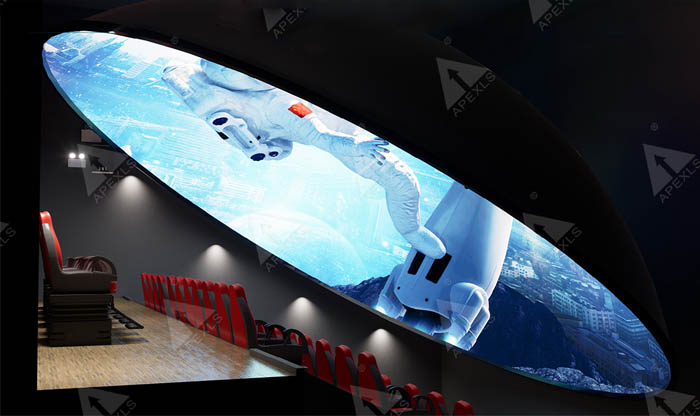 傾斜式球幕影院展示圖