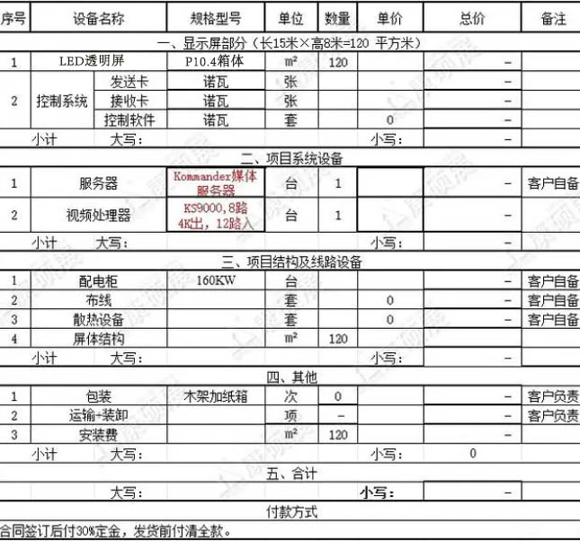 LED透明屏報價清單