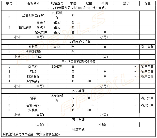 室外LED顯示屏報價表明細清單