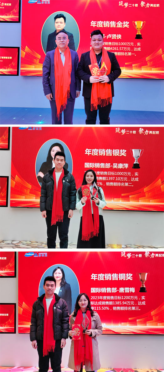 康碩展2023年度先進表彰大會圓滿舉辦