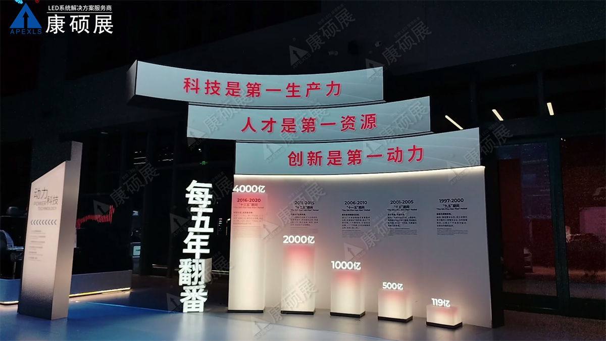 廣汽科技館